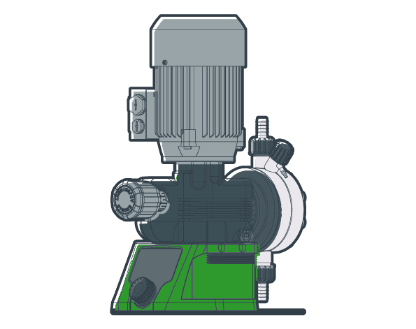 Bombas dosificadoras de motor